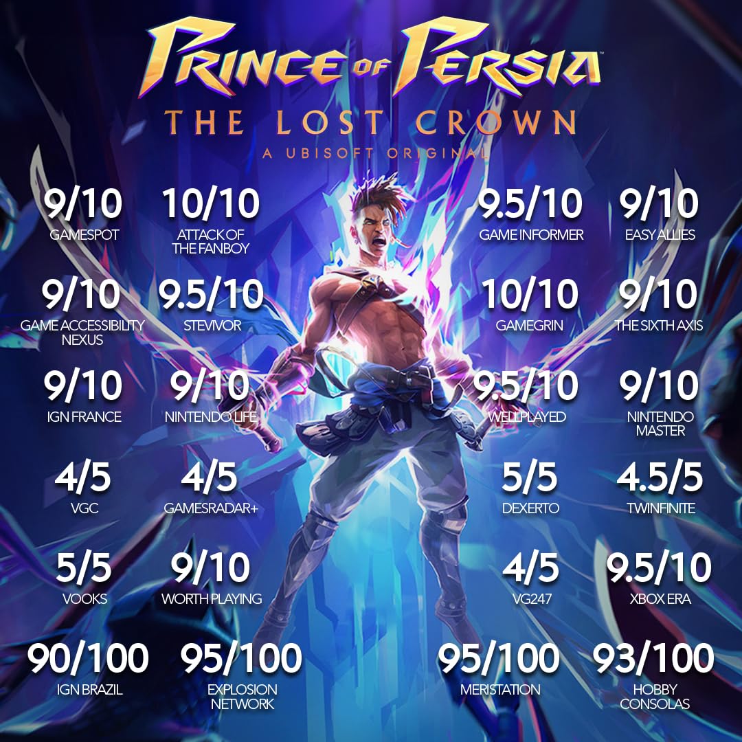 Prince of Persia: The Lost Crown – Juego Físico (PS5)